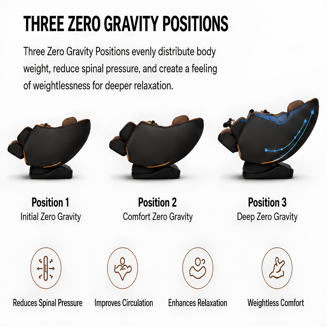 VLS LC05 Premium 4D Massage Chair | Advanced 4D Massage Mechanism, SL Track, AI Body Scan, 3 Zero Gravity Modes, Full Body Air Compression & Foot Reflexology.